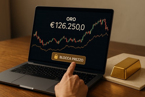 Bloccare il prezzo dell’oro: guida alla strategia vincente